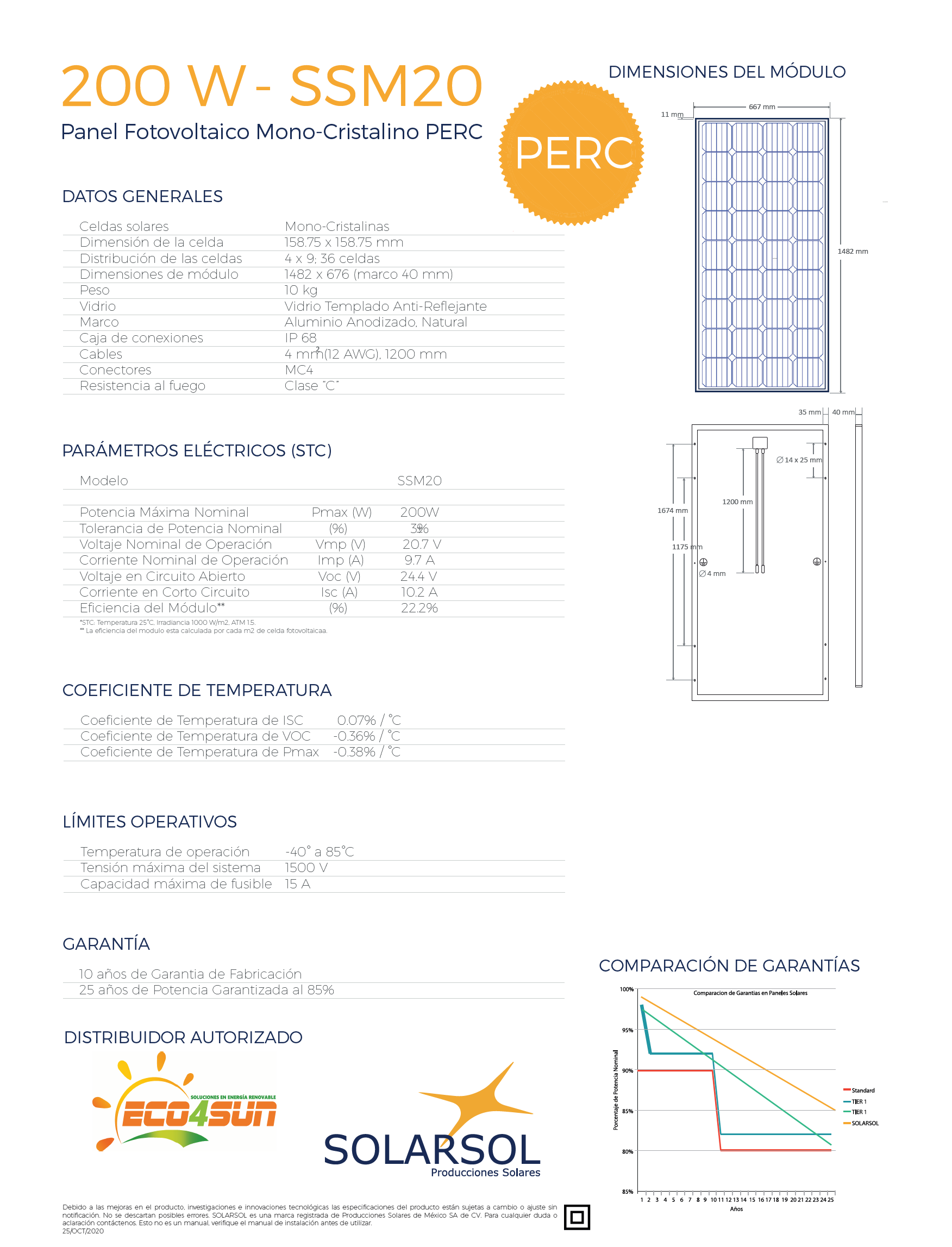 200w-solarsol-ficha-tec panel solar 200w mono cristalino 36 celdas solarsol