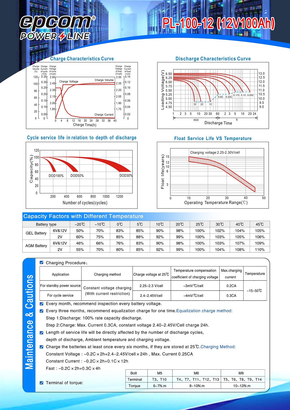 bat-epcom-12v100ah-ficha2 bateria agm 12v 100ah epcom powerline pl 100 12