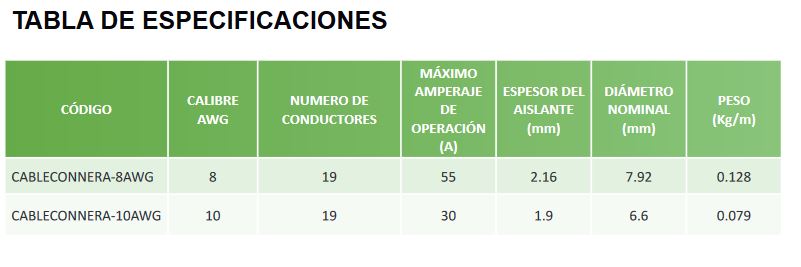 cable-fv-espec cable solar fotovoltaico cobre 10 awg