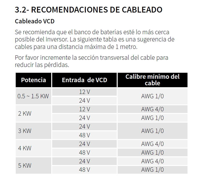 cableado-isola inversor isola1500 12vcd/110vca onda pura