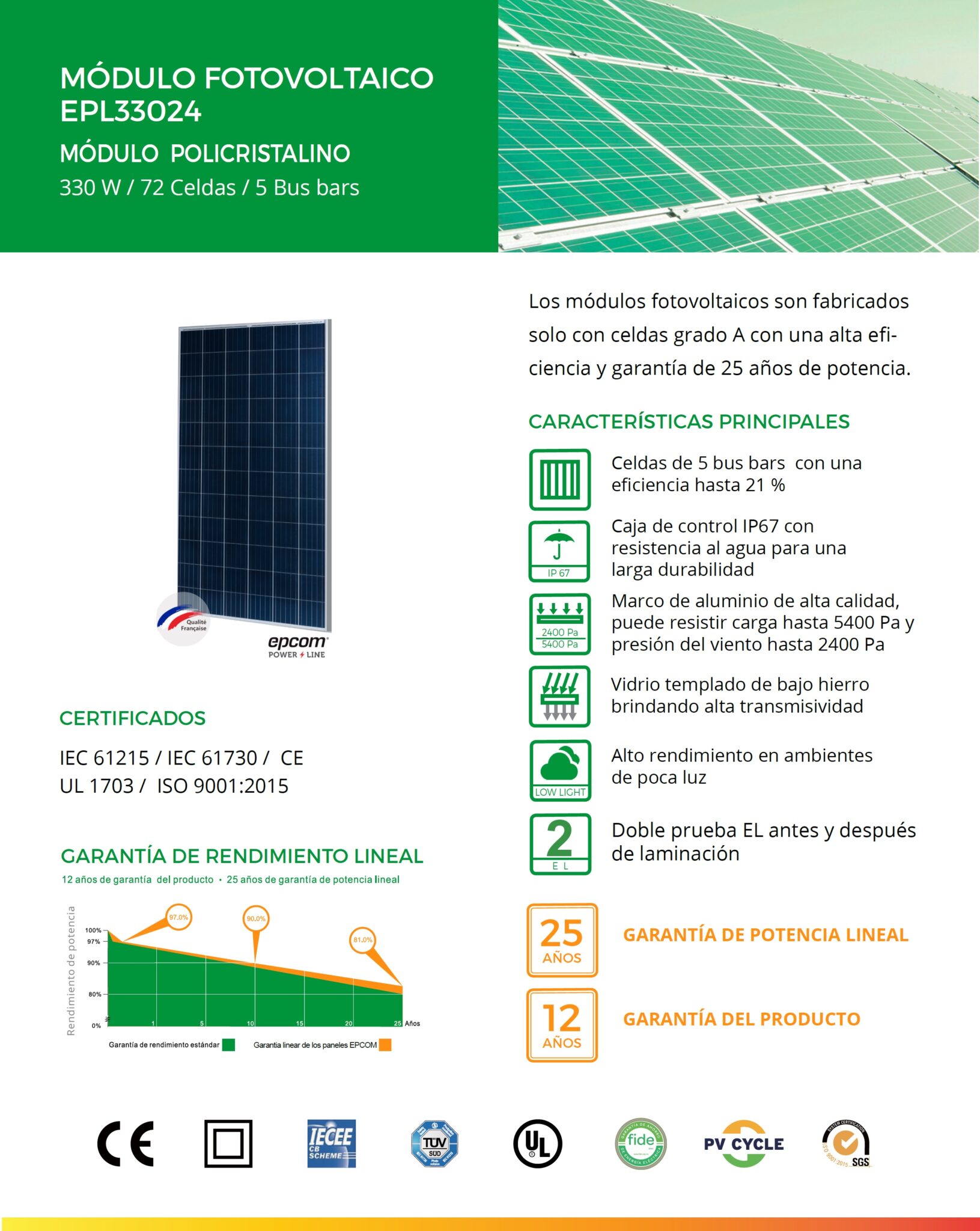 datos-1 panel solar 330w policristalino 72 celdas epcom