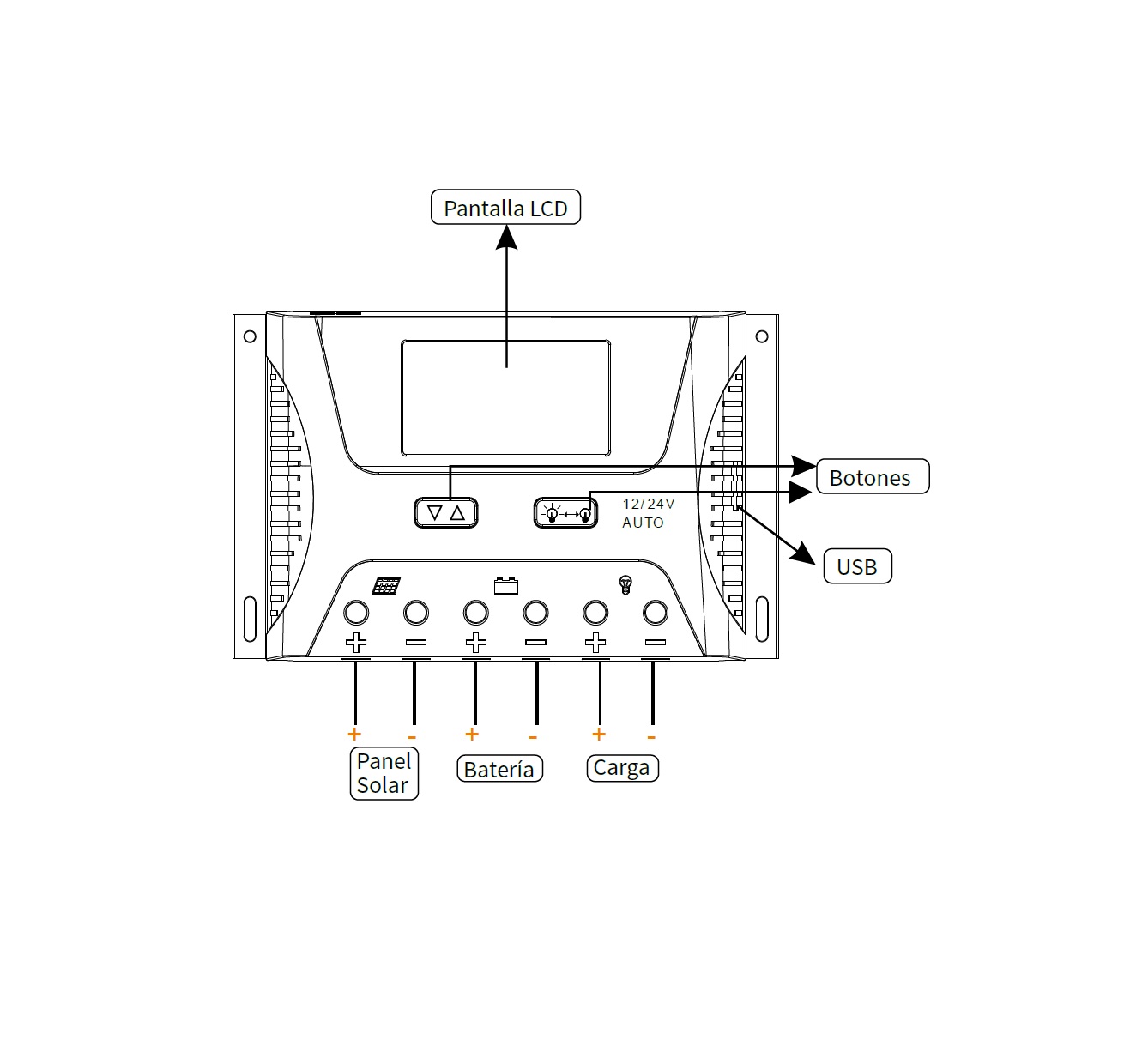 descrip controlador de carga pwm 12v/24 40a