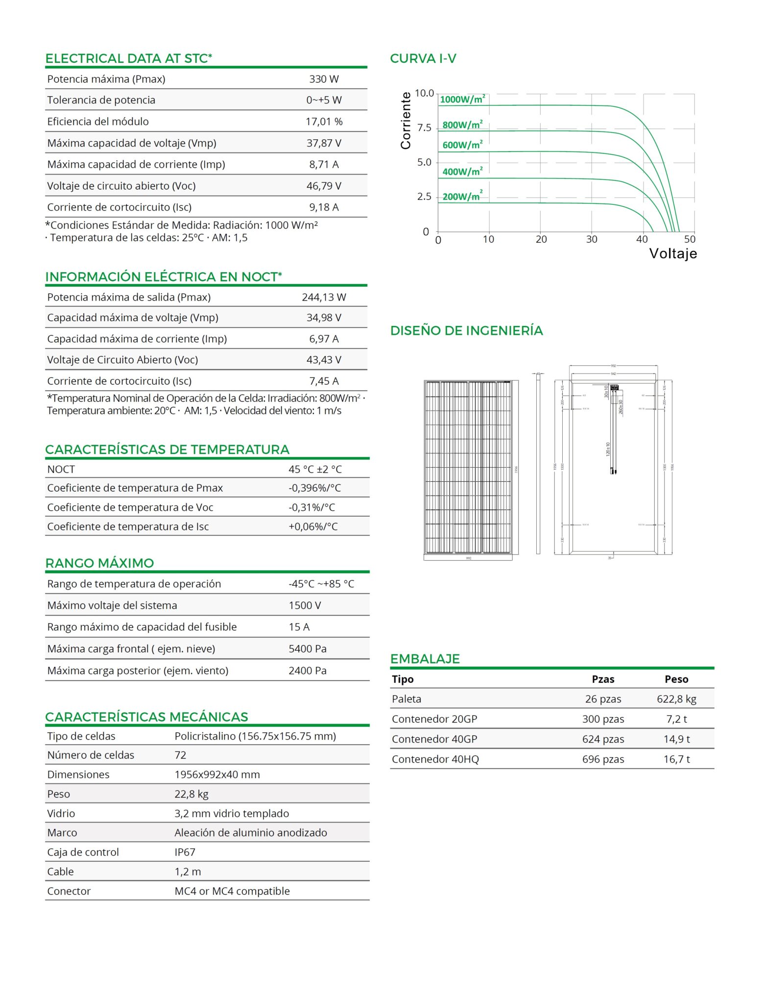 hoja-tec panel solar 330w policristalino 72 celdas epcom